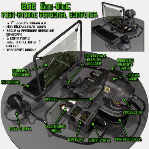 Post-Atomic Personal Computer