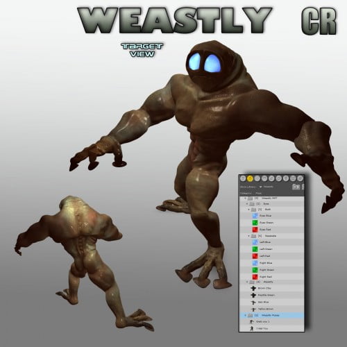 Weastly