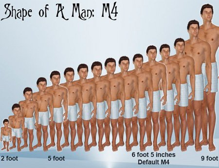 M4 Shape of a Man