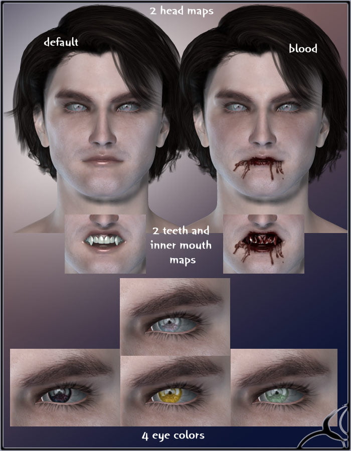 William M4 William M4