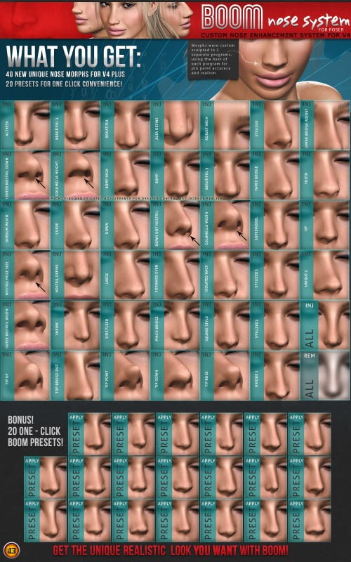 i13 BOOM Nose System for V4