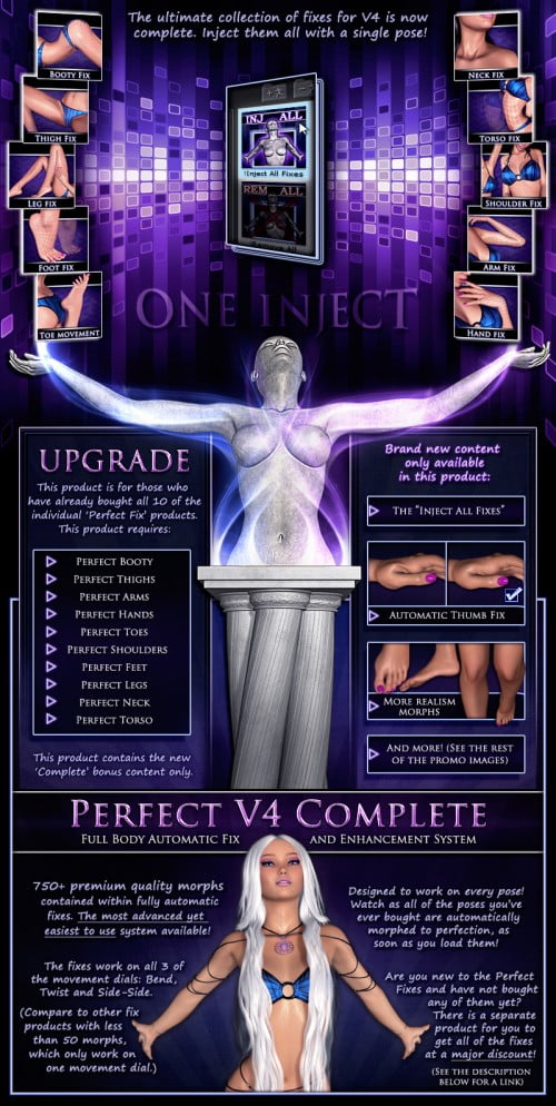 Perfect V4 Complete Upgrade ? Full Body System