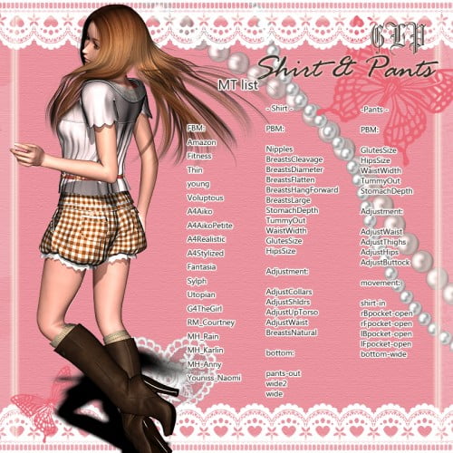 GLP for V4/A4/G4/Elite