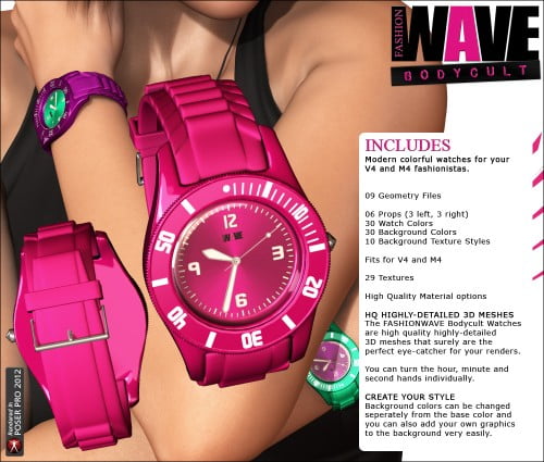 FASHIONWAVE Bodycult Volume 2 - Watches