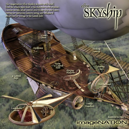 IN Elfen Skyship