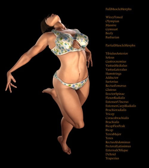 Super Morph Set for G2 Sydney and Jessi