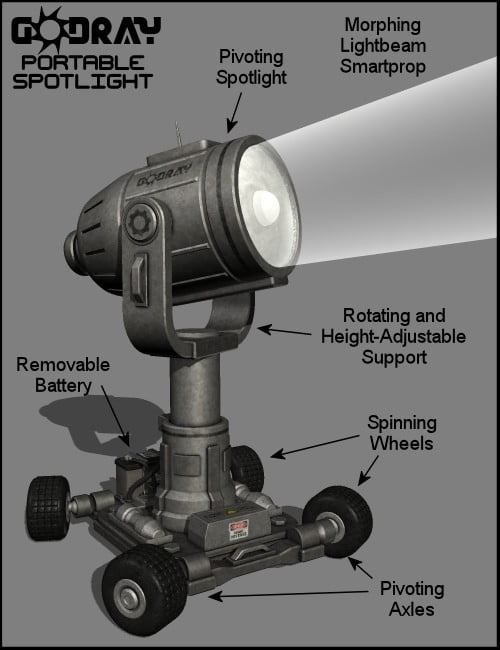 godray-portable-spotlight-2