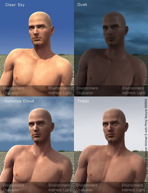 Predatron Essential Lights & Skies