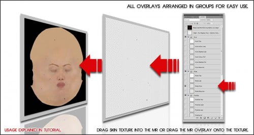 Skin Overlay Merchant Resource for V5 and M5 Skin Sets