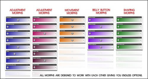 Belly Control For Genesis 2 Male(s)