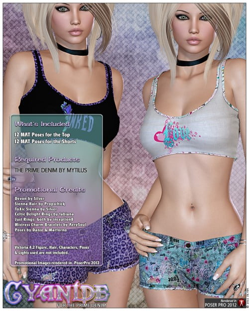 Cyanide for The Prime Denim