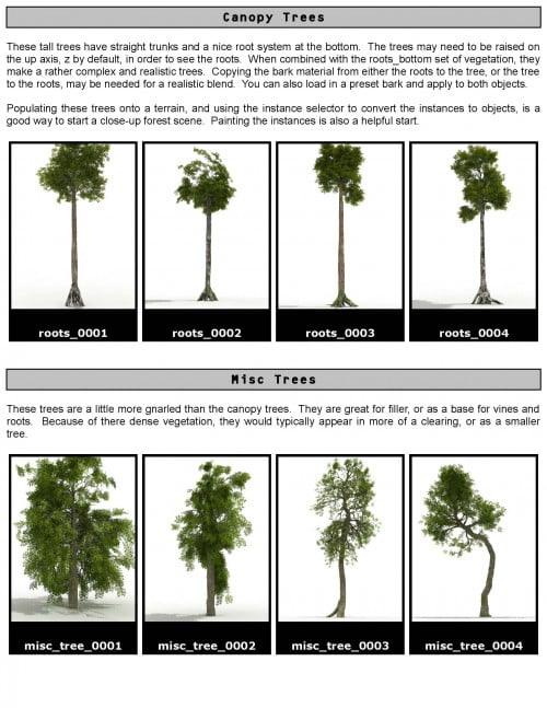 Jungle RainForest collection for Vue 7+