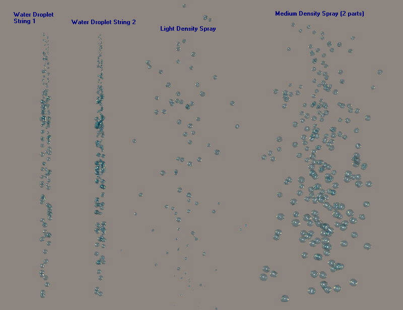 Water Sprays and Droplets For Poser