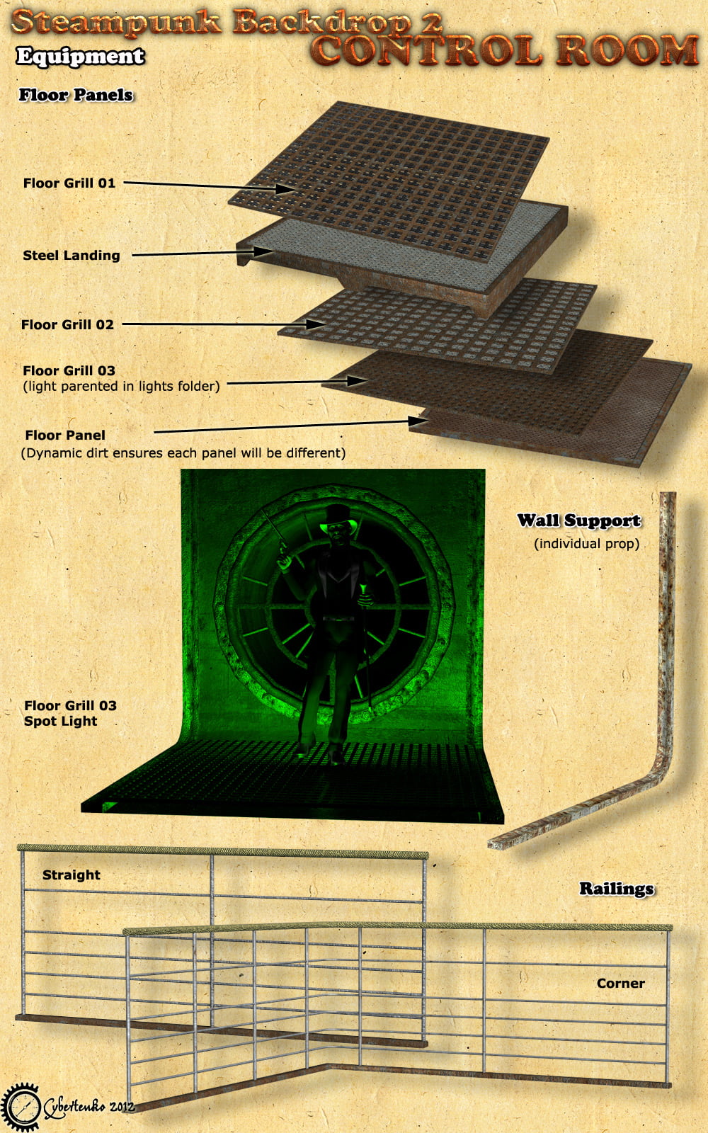 Control Room - Steampunk Backdrop 2