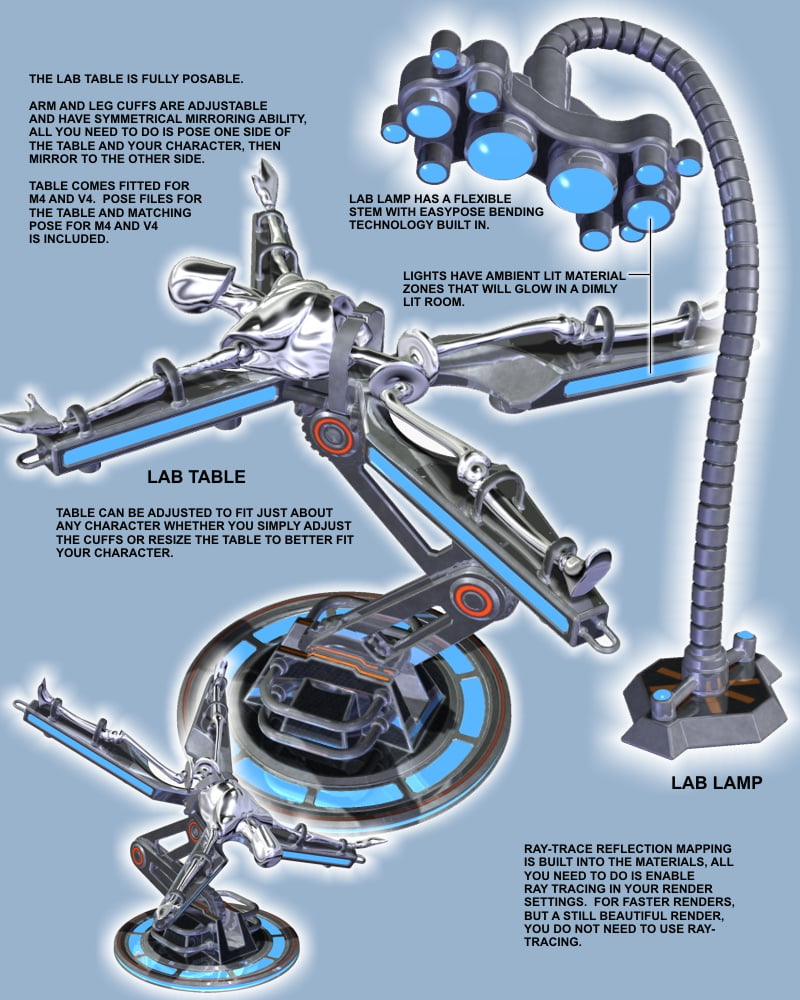 Madlab Anniversary Edition