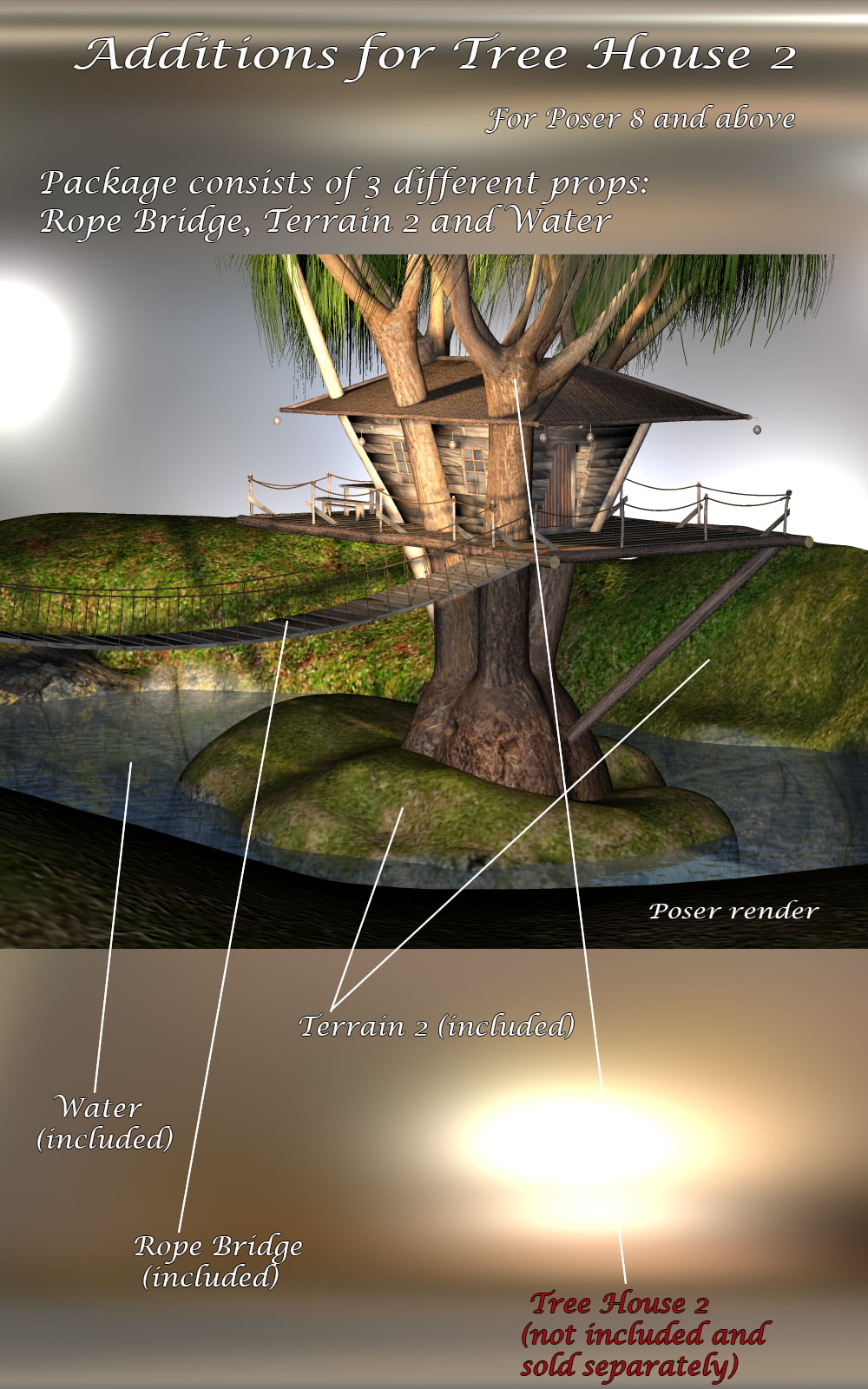 AJ Tree House 2 Additions