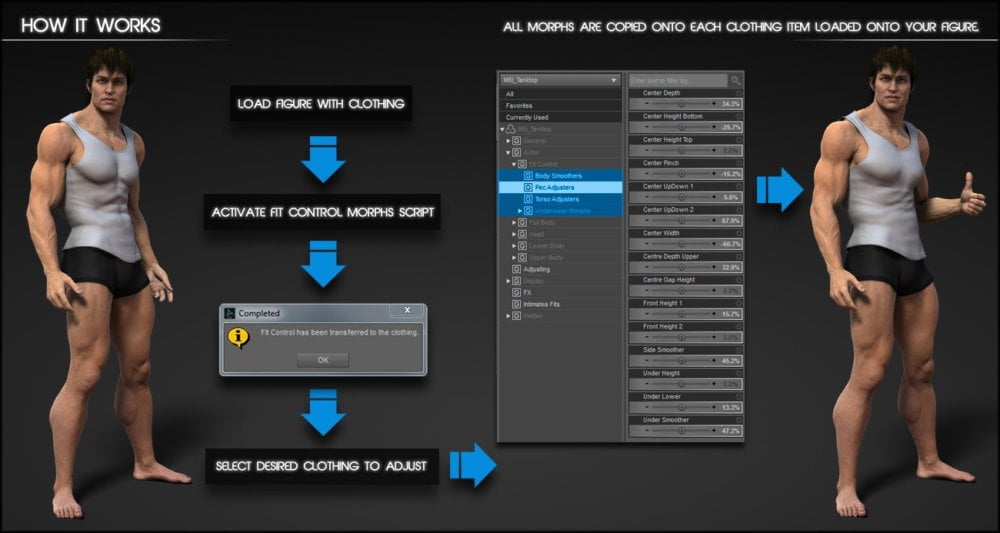 Fit Control for Genesis and Genesis 2 Male(s)