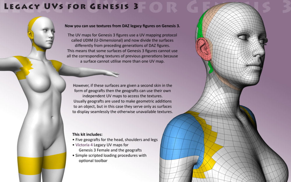 Legacy UVs for Genesis 3: V4