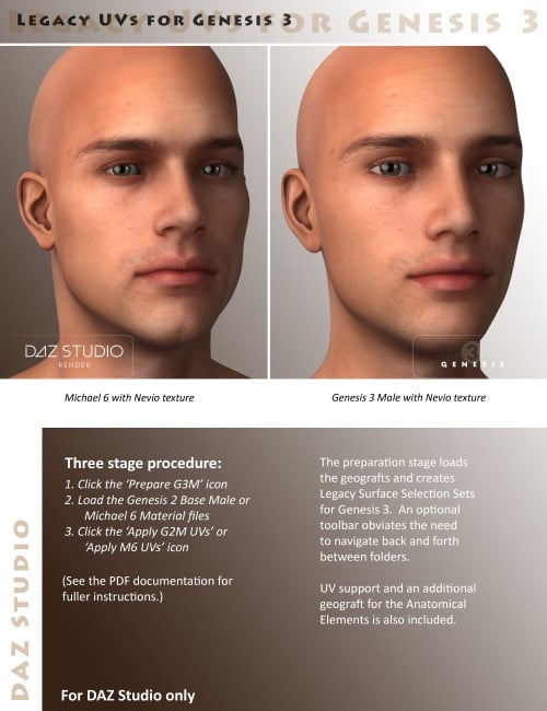 Legacy UVs for Genesis 3: Genesis 2 Male and Michael 6