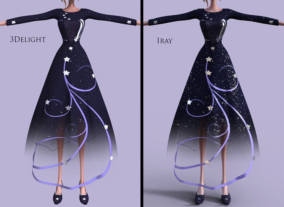 KB-Realms for ElvenGown