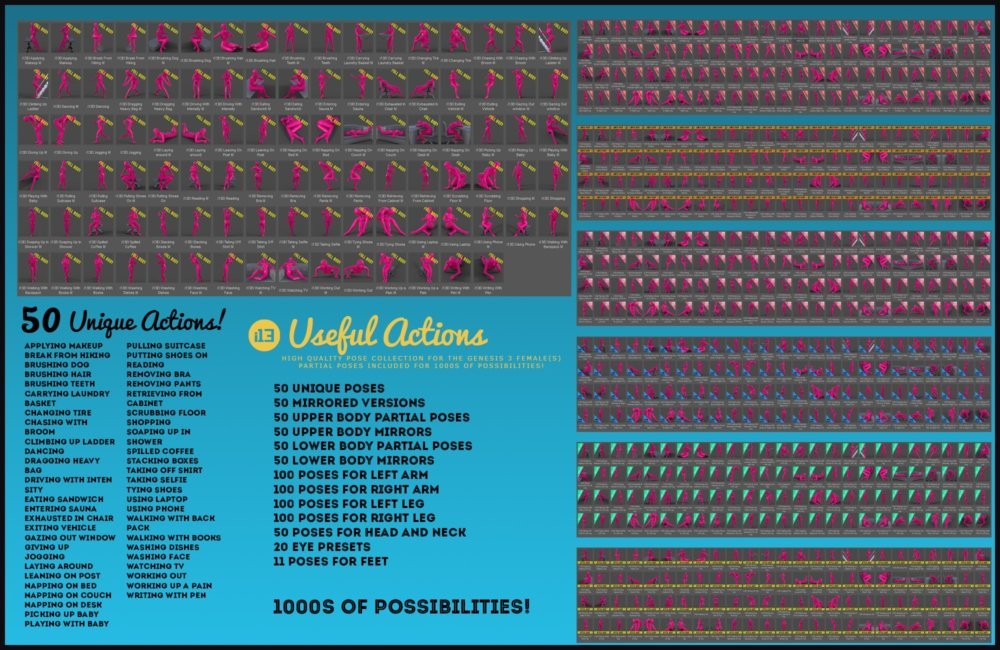 i13 Useful Actions for the Genesis 3 Female(s)