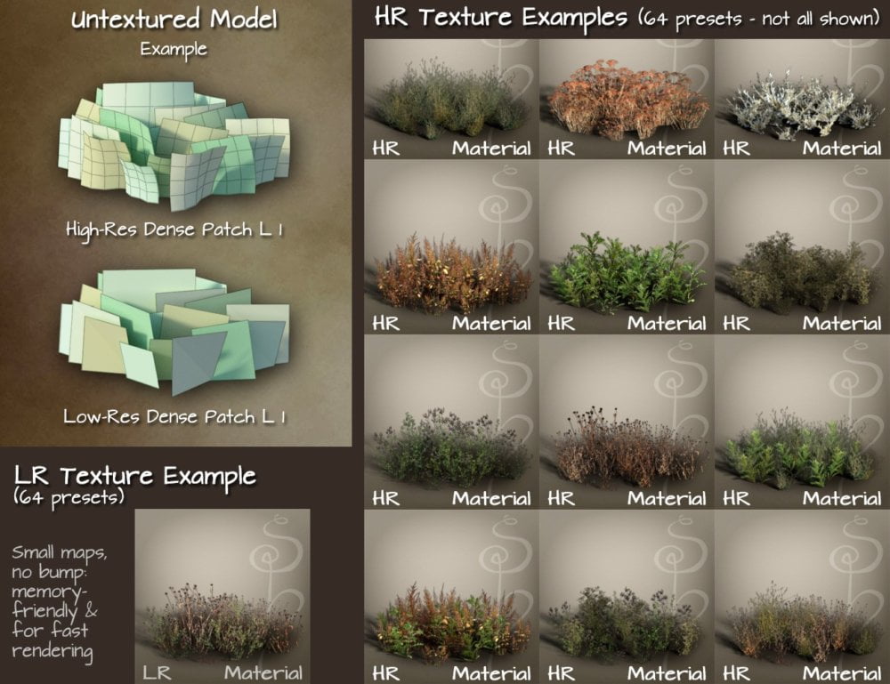 Scattered Plants: Badlands