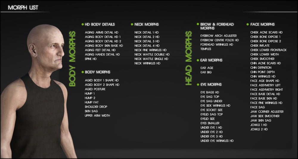 Aging Morphs 3 for Genesis 3 Male(s)