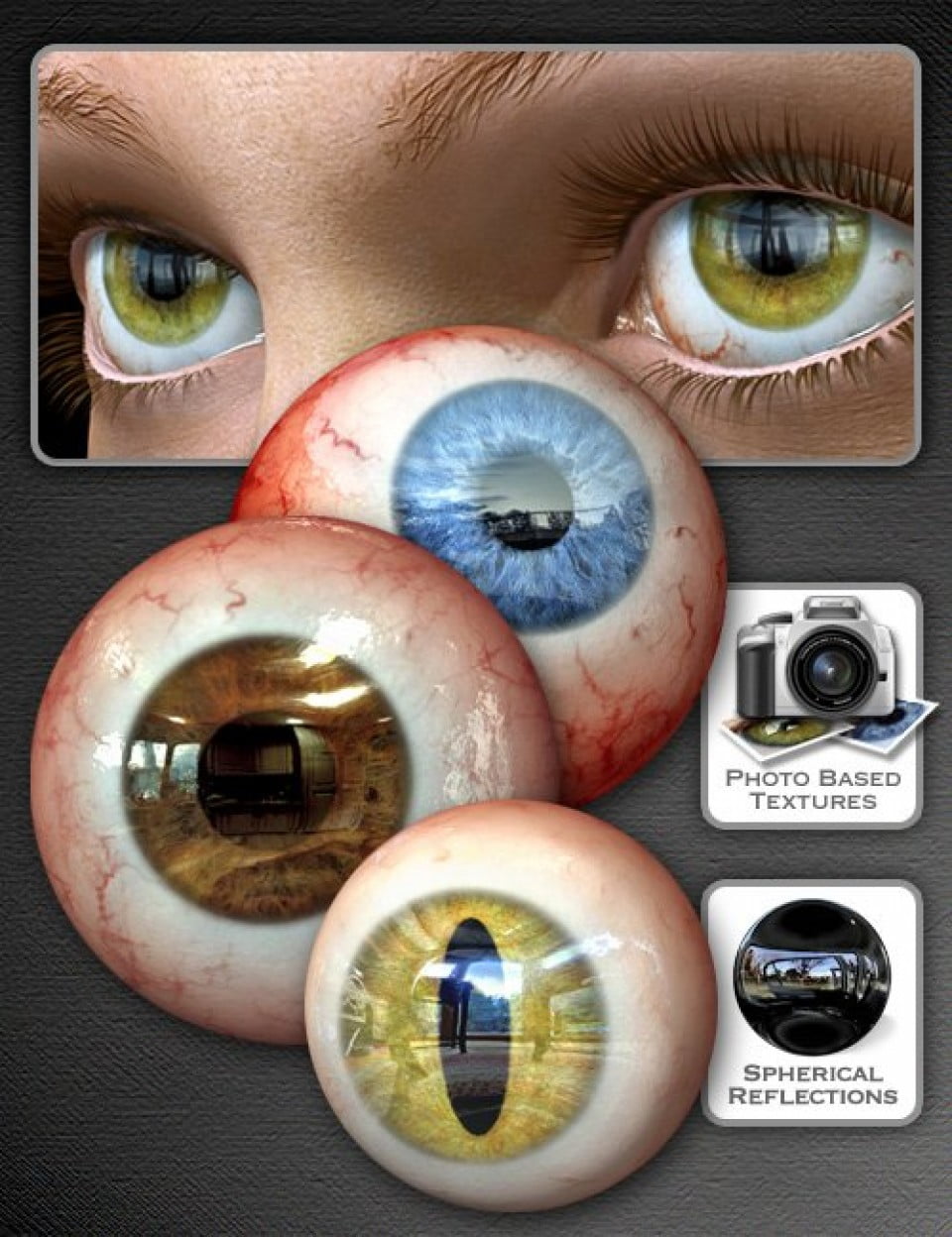 Eye Maps: Generation 4