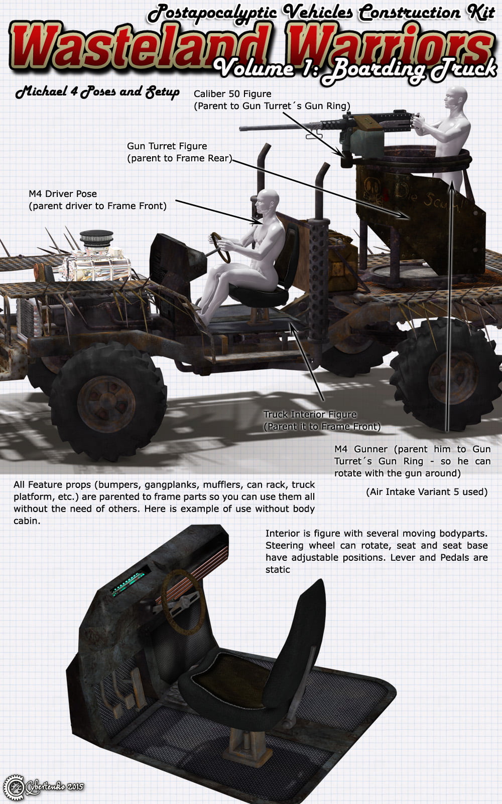 Wasteland Warriors – Boarding Truck