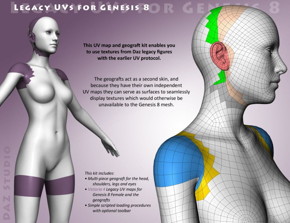 daz studio genesis uv