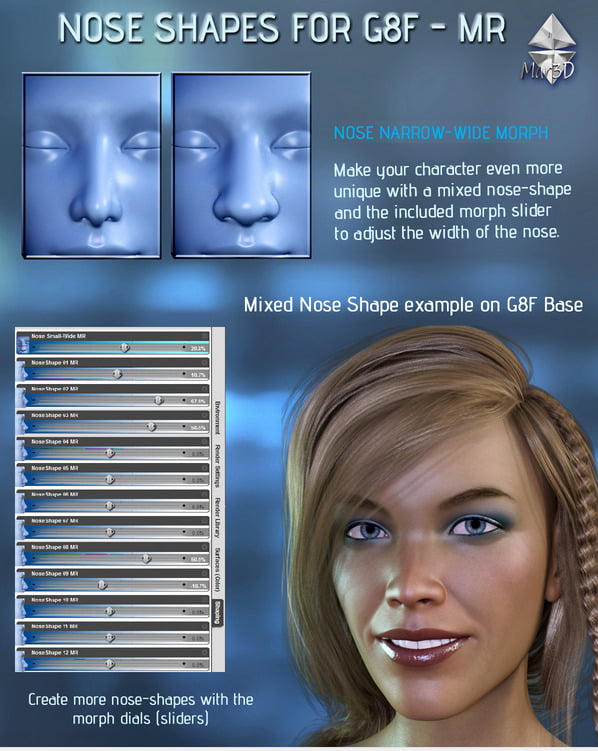 Nose Shapes for G8F - Merchant Resource