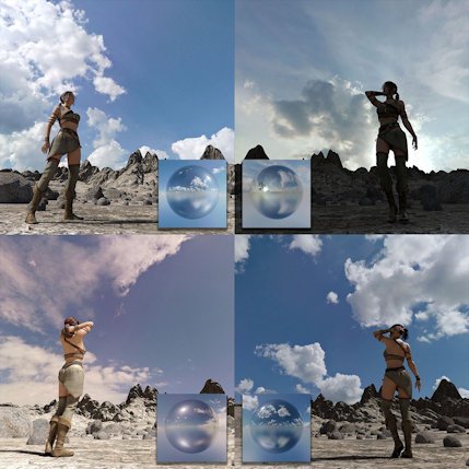 Orestes Iray HDRI Skydomes - Summer Day