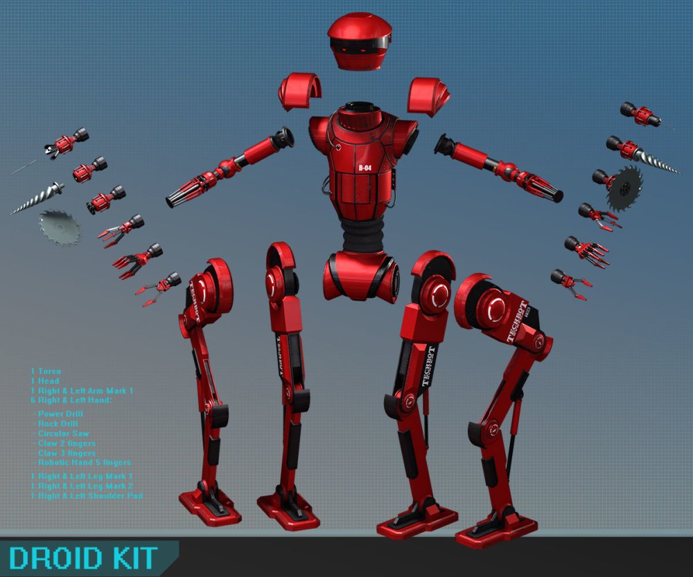 Droid Kit