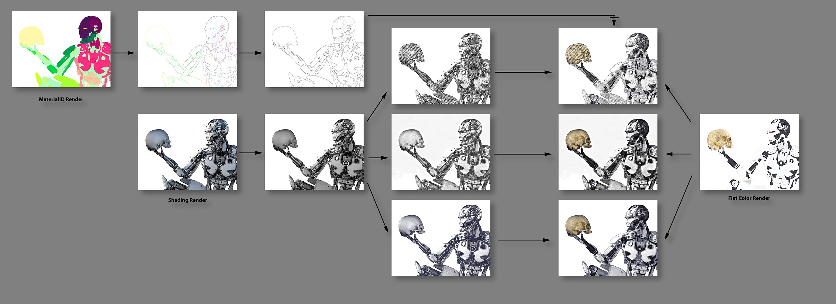 Oso Toon Shader for Iray