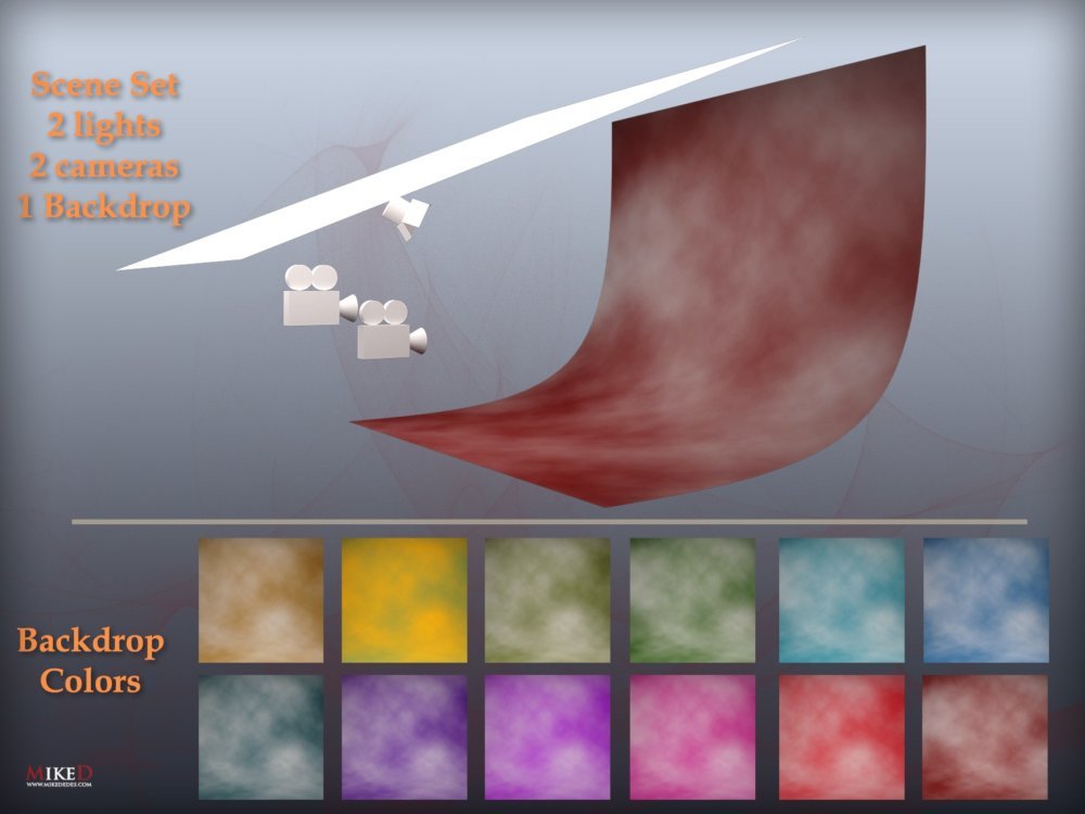 The Fairytale Book - Photo Album Add-On