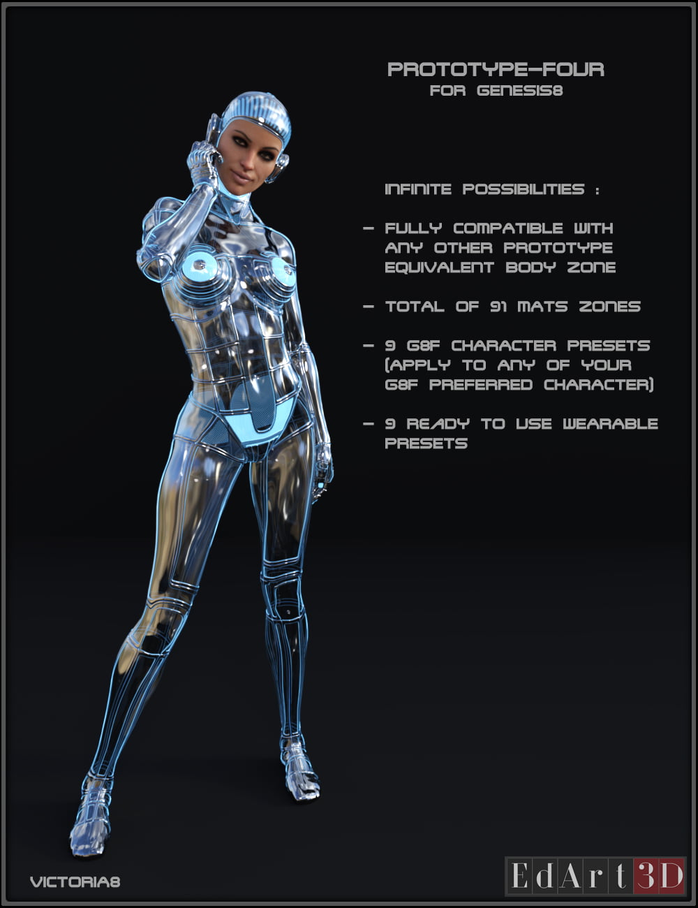 PROTOTYPE-FOUR for G8F