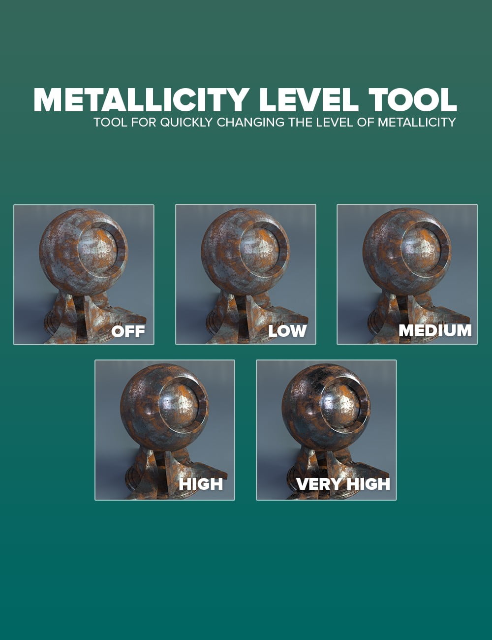 Rusty Metal - Iray Shaders