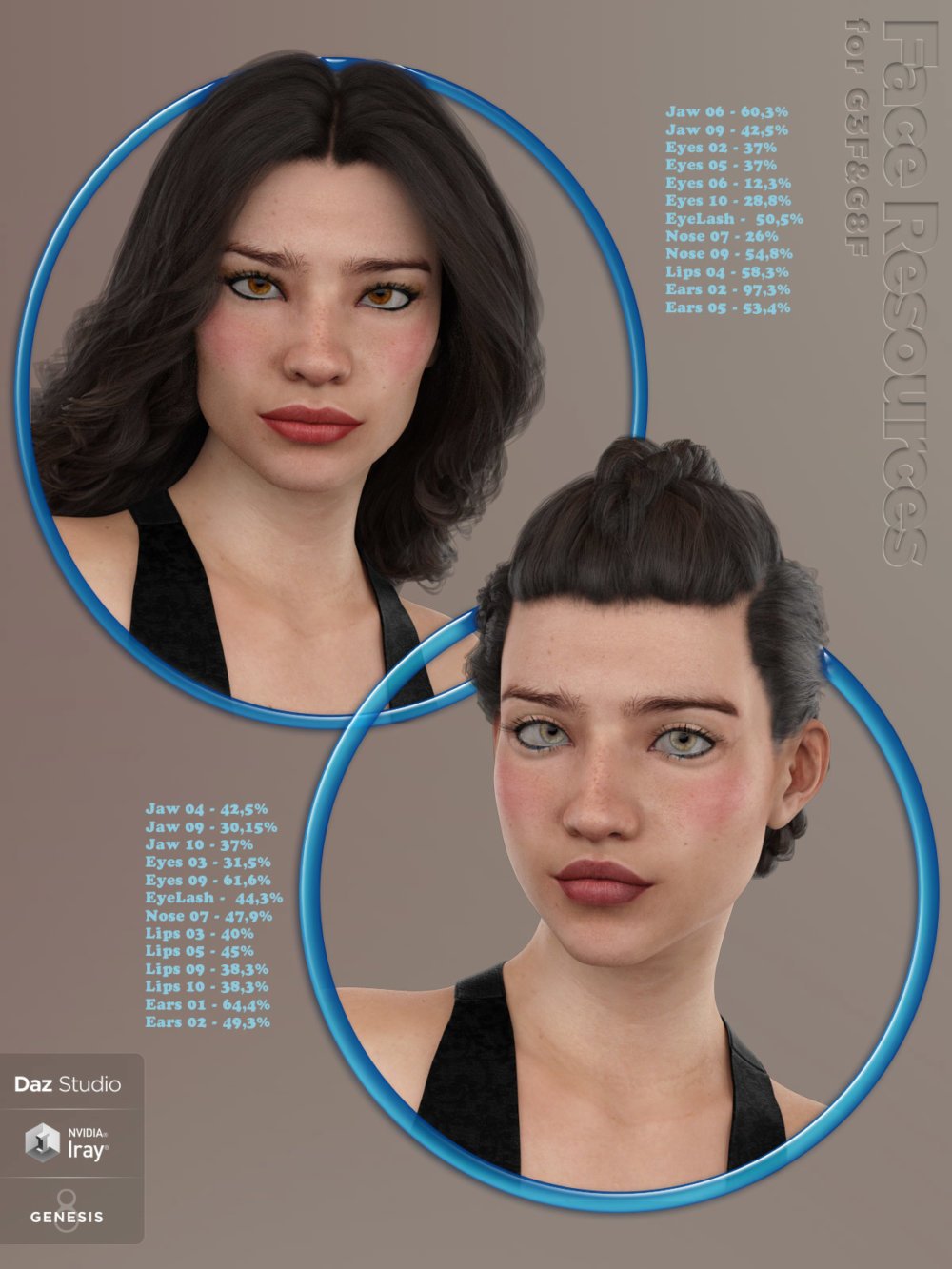 Precious Faces 01 for G8F and G3F - A Merchant Resource