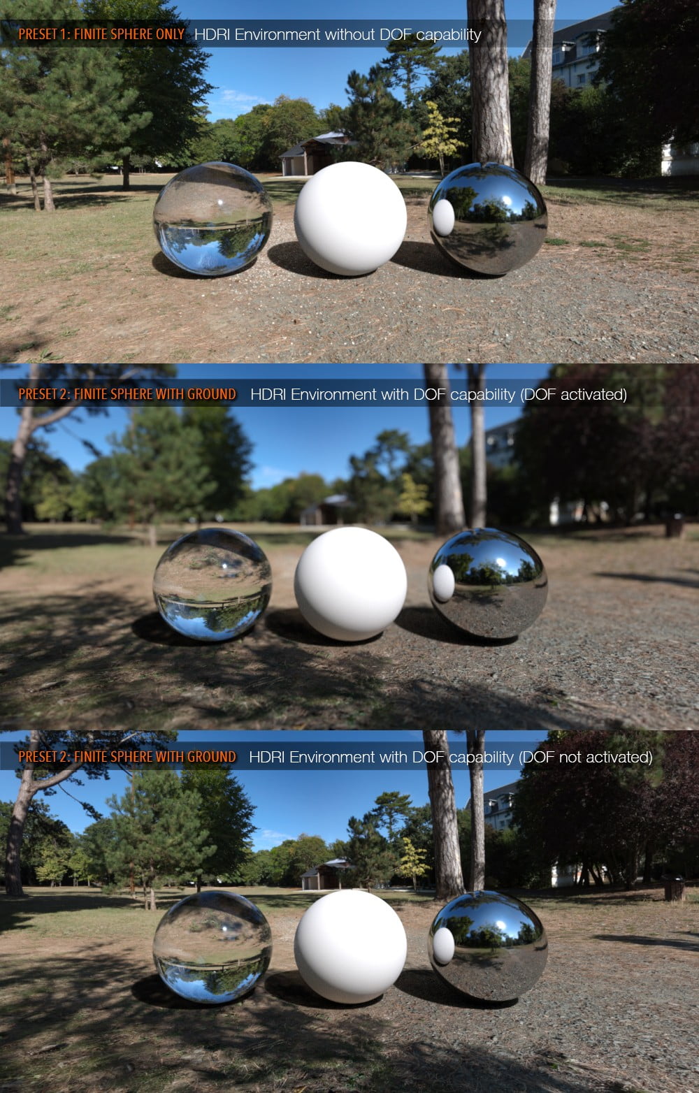 Ultra IRAY HDRI With DOF - Mansion Garden