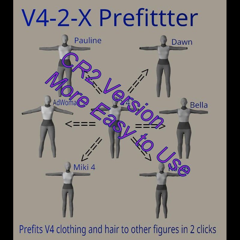 Prefitter-CR2 Basic