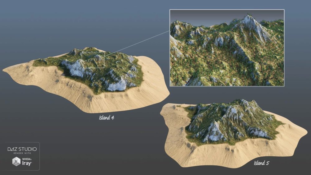 Mountain Lakes and Forests