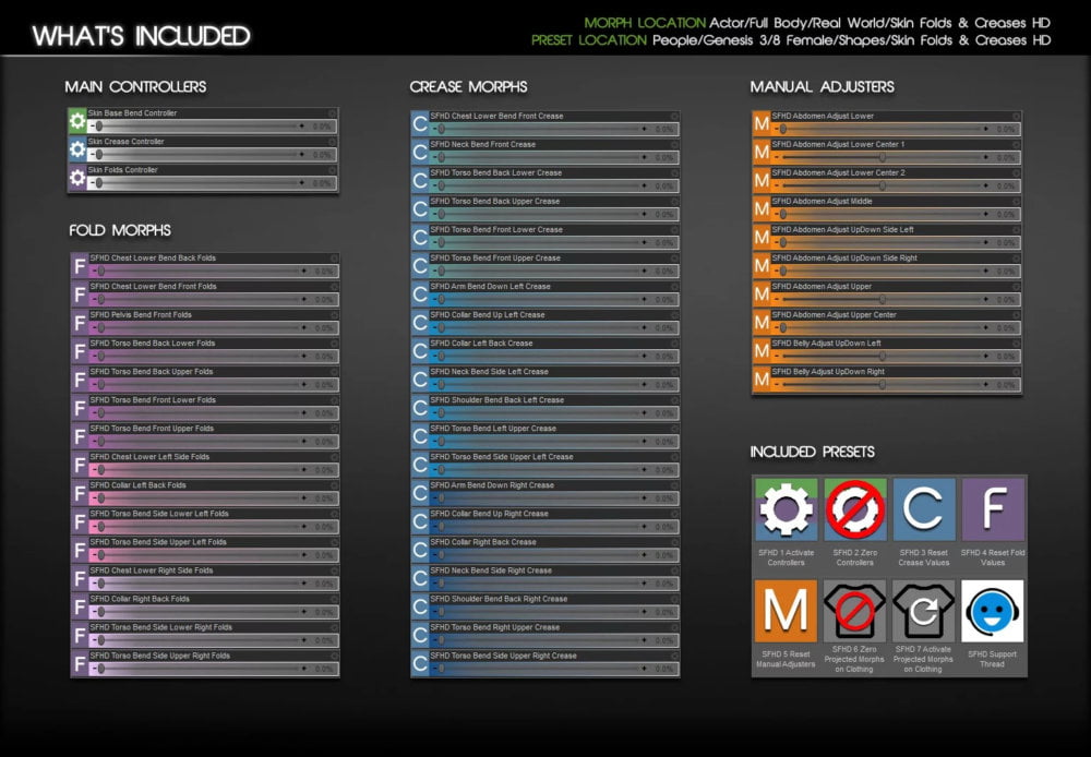 Skin Folds & Creases HD for Genesis 3 & 8 Female