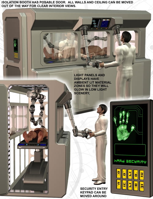 Labworks Pack 5: Large Equipment