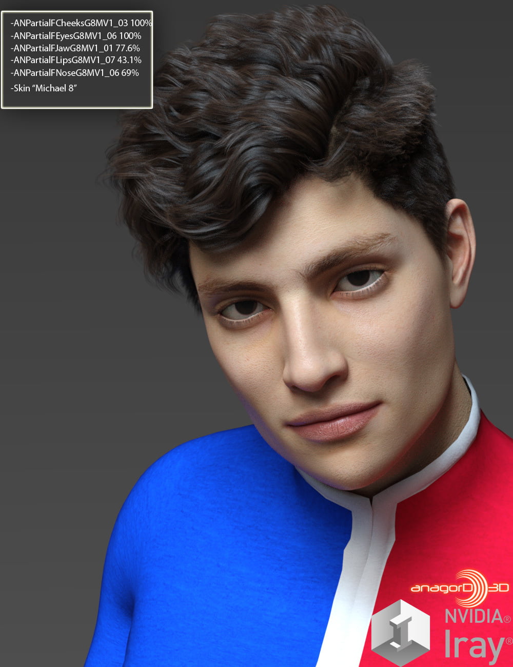 Partial Face Morphs G8M Vol 1