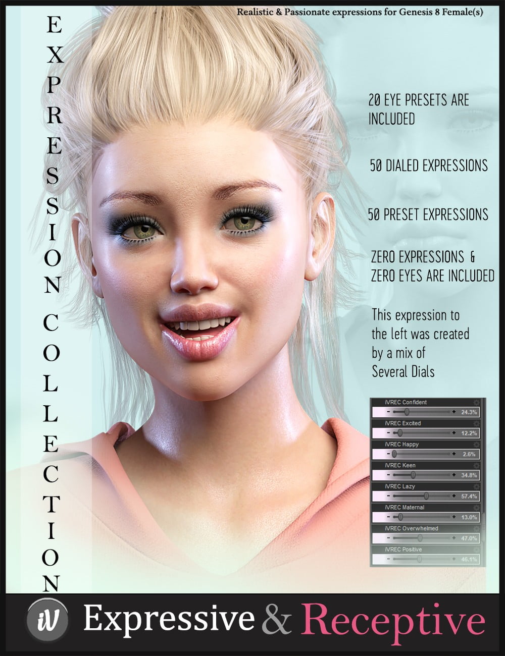 iV Expressive & Receptive Communication For Genesis 8 Female(s)