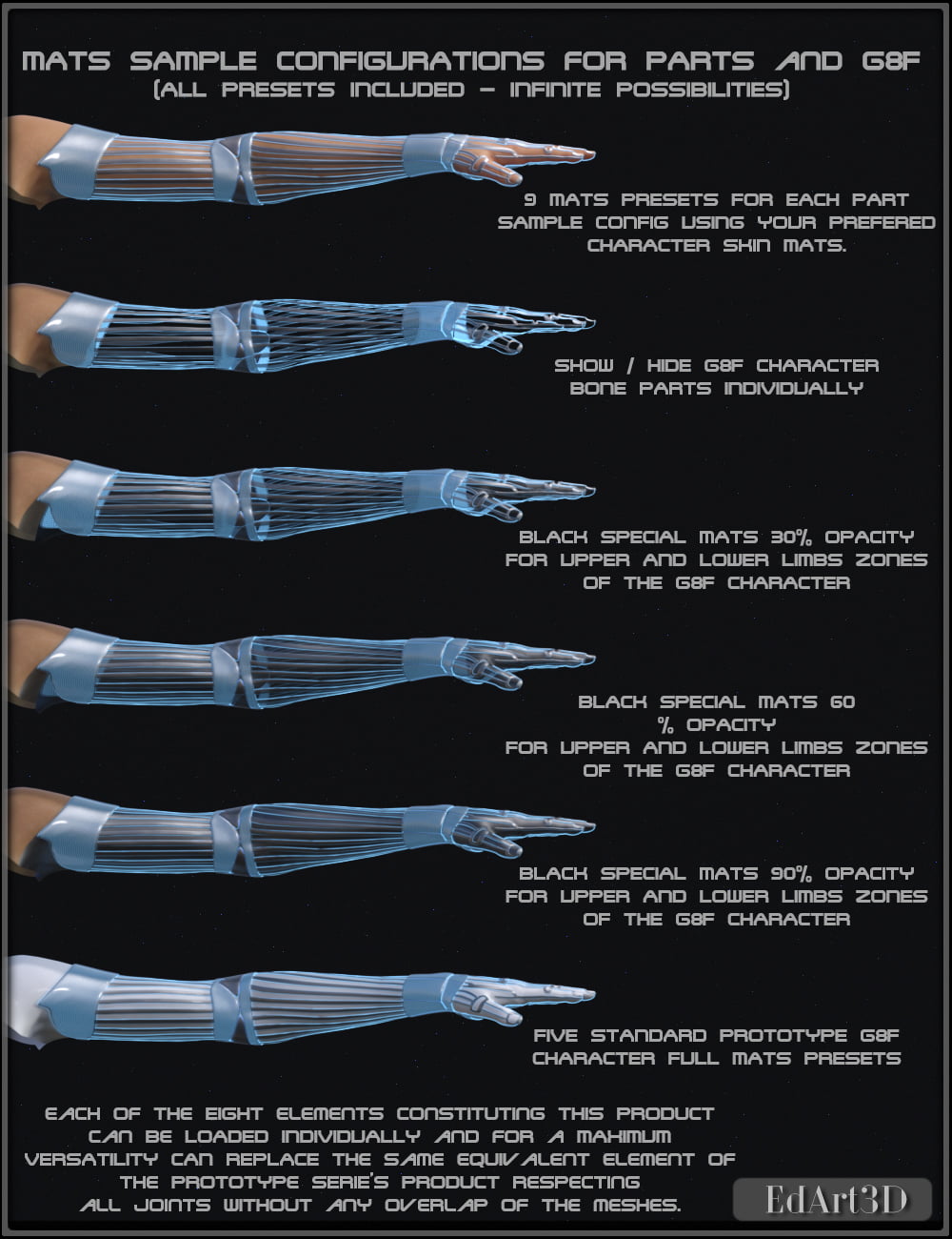 PROTOTYPE-X - Synthetic Limbs - for G8F