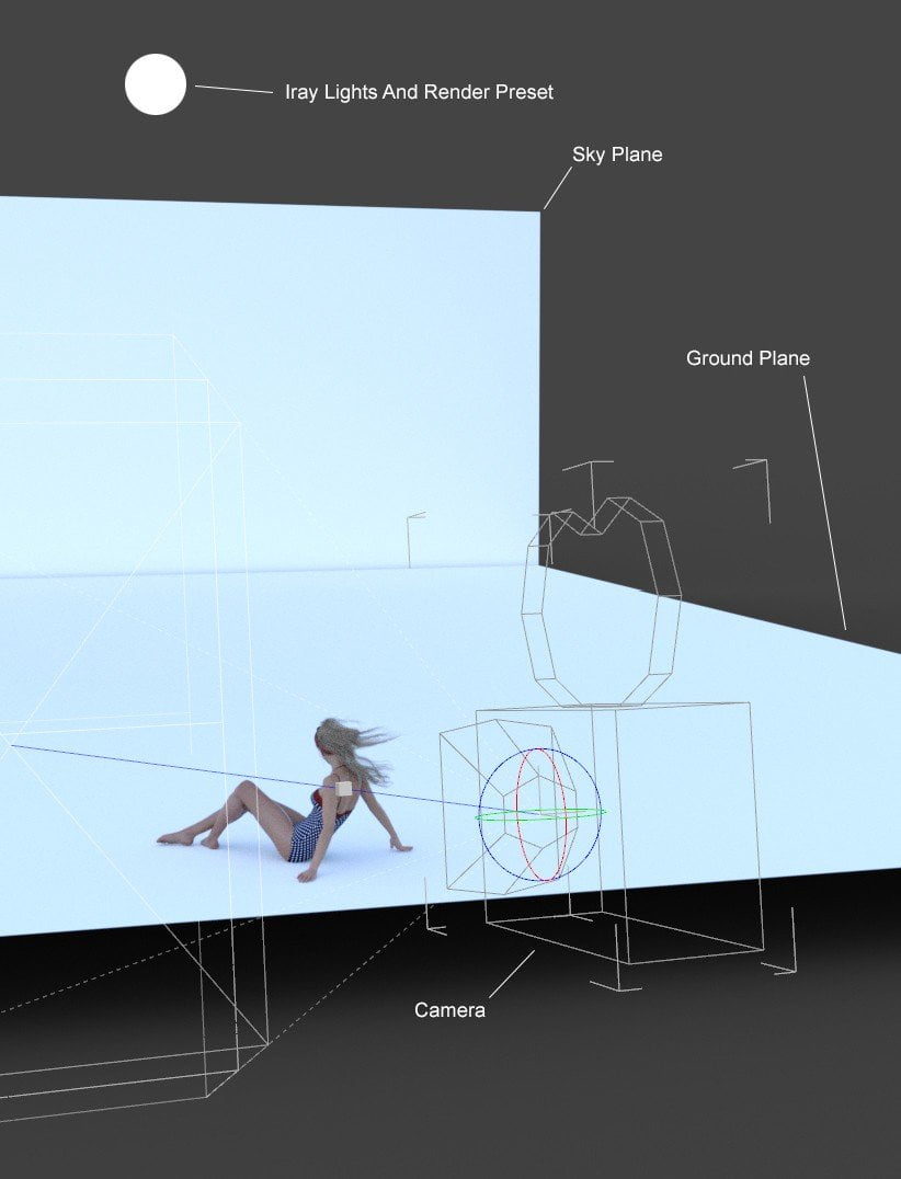 3D Photo Scenes - Lost Places