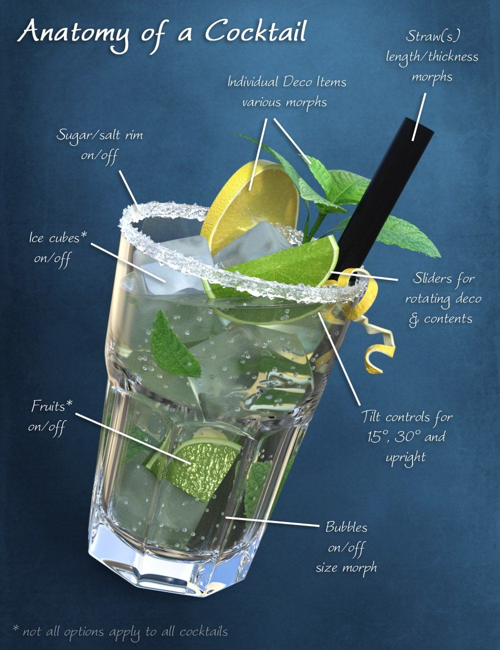 Fancy Cocktails Bundle