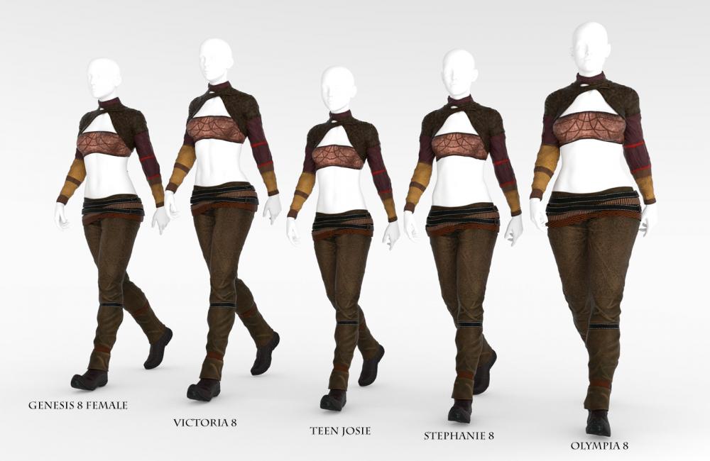 Dravenoi Clothing for G8F