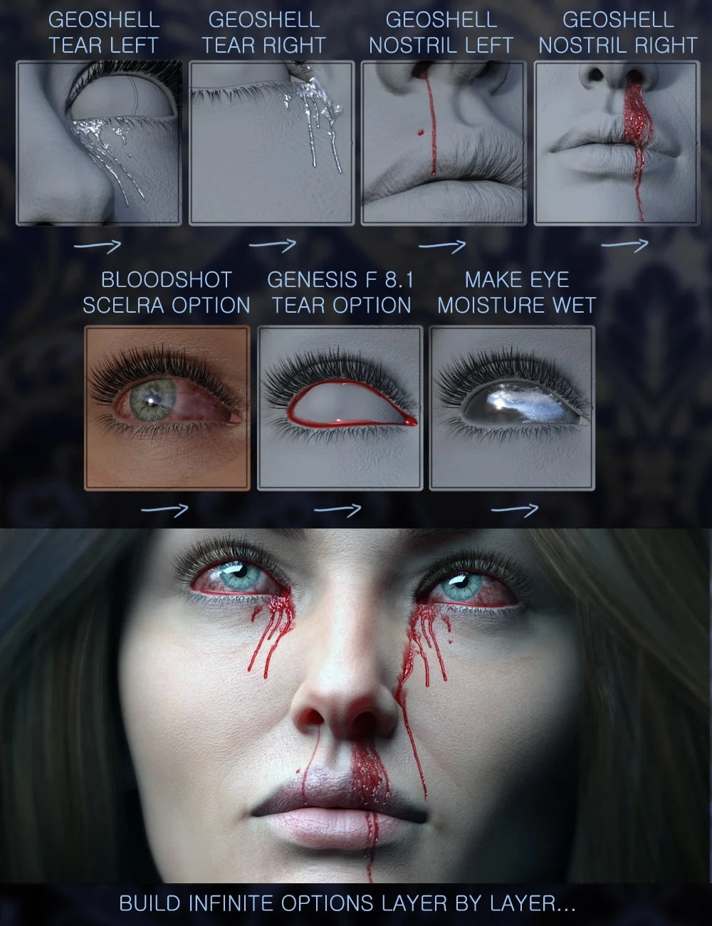 Tear Jerker the Ugly Crying Builder for Genesis 3, 8 and 8.1 Females Merchant Resource